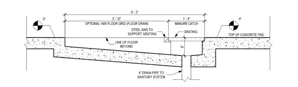 Illustration 4. Coupe transversale montrant les drains de plancher sous le VMS V300 Illustration 4. Coupe transversale montrant les drains de plancher sous le VMS V300