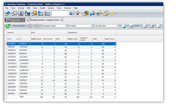 Repro with Delpro2 Repro with Delpro2