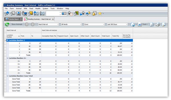 Repro with Delpro3 Repro with Delpro3