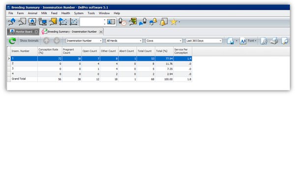 Repro with Delpro6 Repro with Delpro6