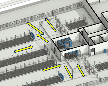 Free flow with VMS Free flow with VMS