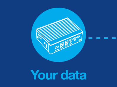 DeLaval DeepBlue Artificial Intelligence