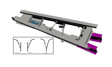 DeLaval ARS100 (Automatic Rail Switch 100) and RSCB100 (Rail Switch Control Box 100)