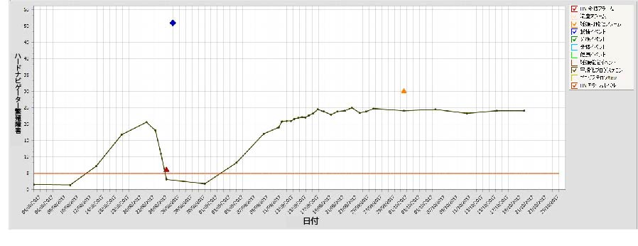 Figure 5 Pregnancy日本語最終版.jpg