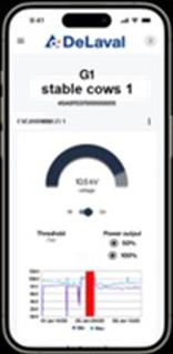 DeLaval batteri-/nätaggregat ESE200BMWIFI