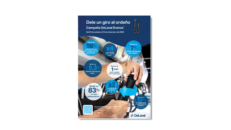 folleto Campaña Postventa 2023 evanza folleto Campaña Postventa 2023 evanza