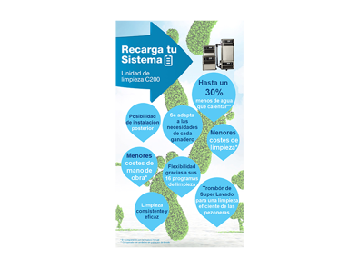 campaña delaval instalaciones 2023 campaña delaval instalaciones 2023