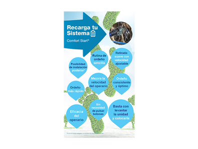 campaña delaval instalaciones 2023 campaña delaval instalaciones 2023