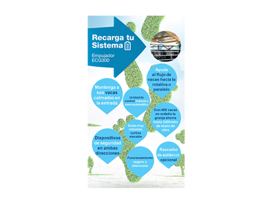 campaña delaval instalaciones 2023 campaña delaval instalaciones 2023