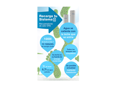 campaña delaval instalaciones 2023 campaña delaval instalaciones 2023