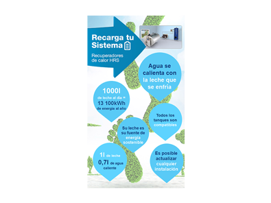 campaña delaval instalaciones 2023 campaña delaval instalaciones 2023