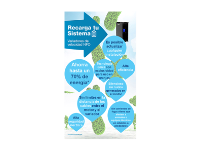 campaña delaval instalaciones 2023 campaña delaval instalaciones 2023