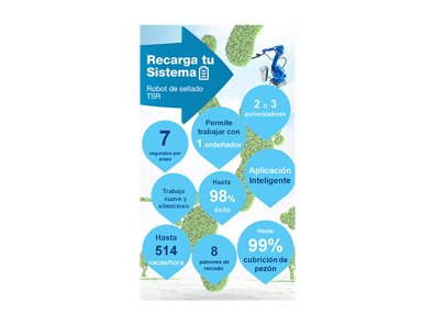 campaña delaval instalaciones 2023 campaña delaval instalaciones 2023