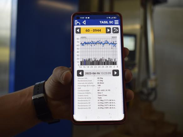 ganaderos DeLaval ganadería tasil delpro ganaderos DeLaval ganadería tasil delpro